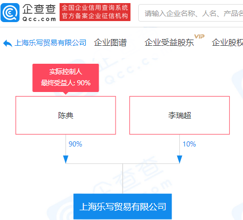 公司清算决议,公司清算决议书