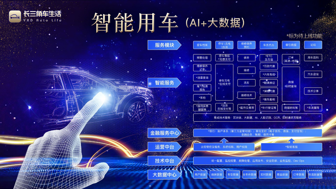 电子警察违章查询 上海,上海电子警察违章查询官网