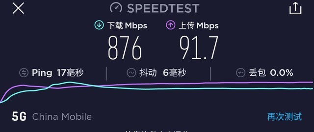 三星Galaxy A52 5G評測：應有盡有的感覺真好