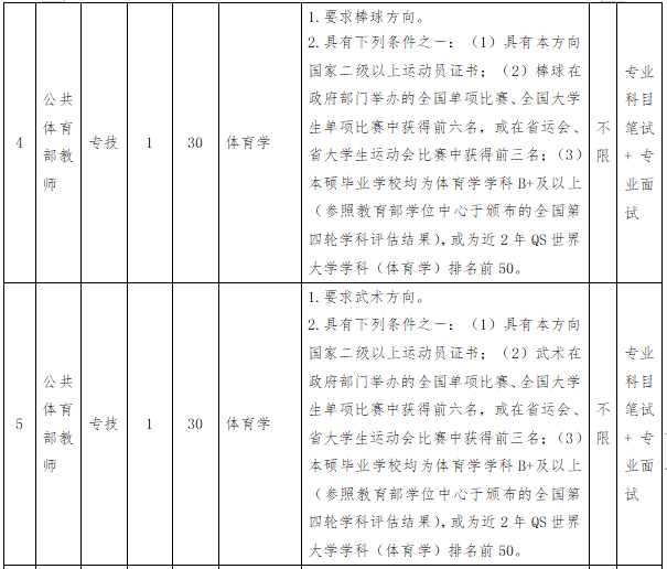 福州人才招聘网（含编内）