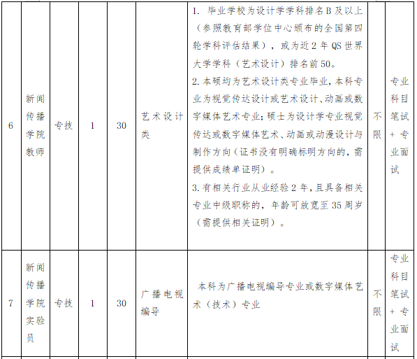 福州人才招聘网（含编内）