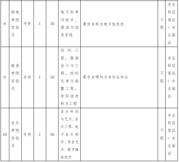 福州人才招聘网（含编内）