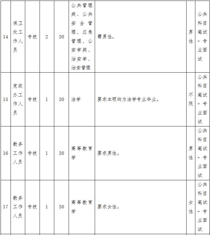 福州人才招聘网（含编内）