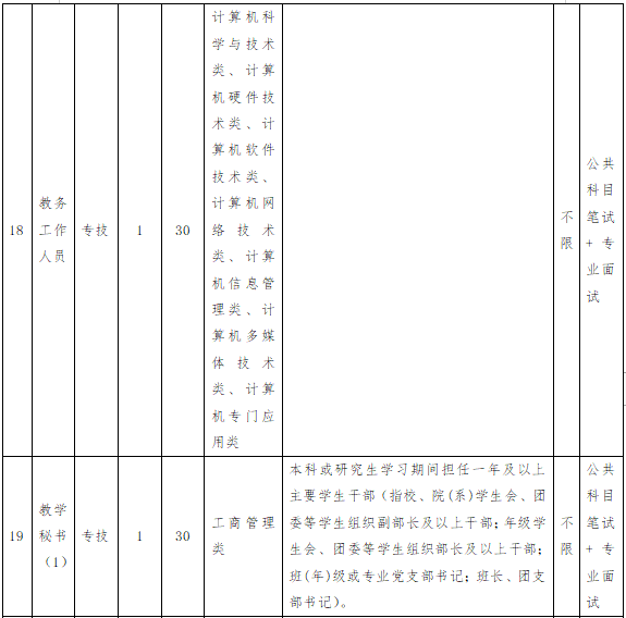 福州人才招聘网（含编内）