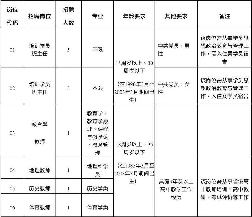 福州人才招聘网（含编内）