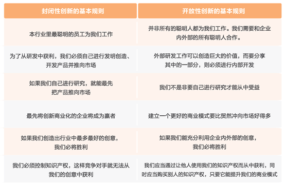 MVP：如何制定产品战略