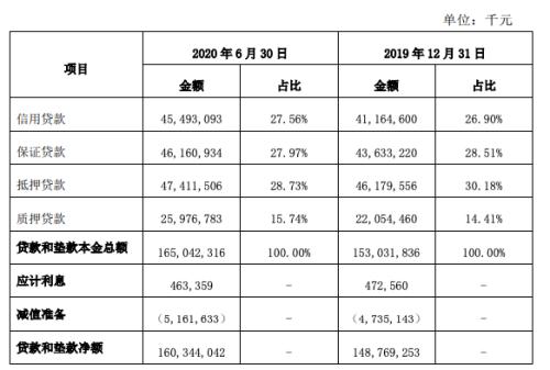 罕见！这家上市银行公告，对单一客户计提4.75亿拨备，什么情况？