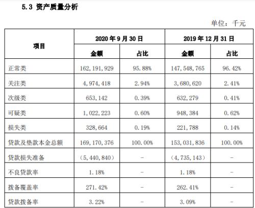 罕见！这家上市银行公告，对单一客户计提4.75亿拨备，什么情况？