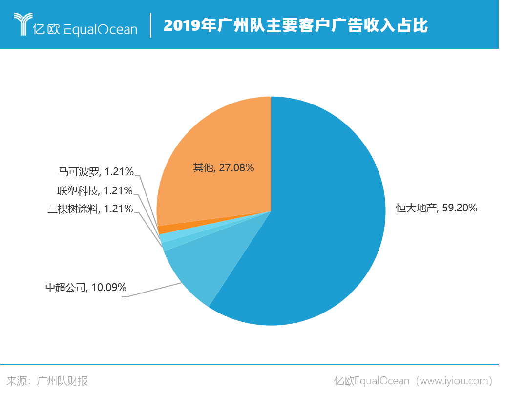 可为何没有足球队(好好的足球队，怎么就没了呢？)