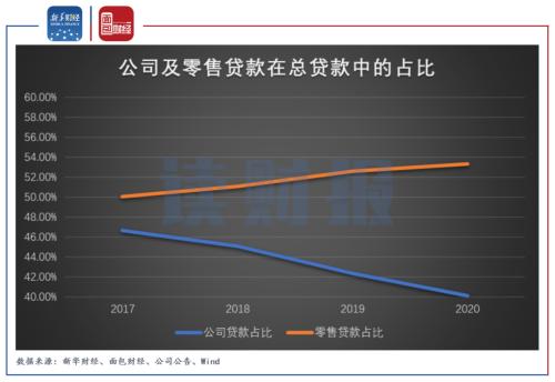 招商银行个人贷款,招商银行个人贷款计算器