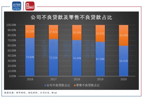 招商银行个人贷款,招商银行个人贷款计算器