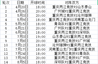 重庆中超德比什么时候实现(中超第一阶段赛程公布，重庆两江竞技20日首战山东泰山)