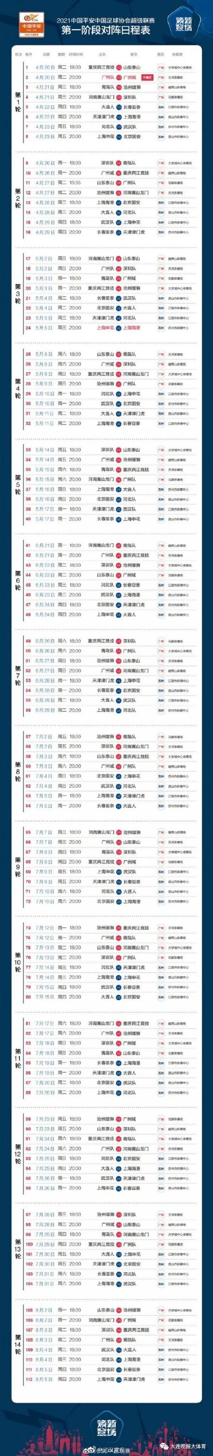 中超新赛季赛程2021哪里看(2021中超赛程出炉：4月23日，武汉队首战河北队)