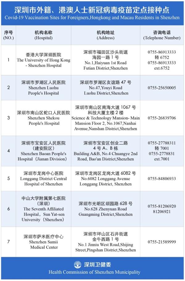 去香港的费用,