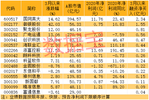 比特币又双叒火了，疯狂给谁看？