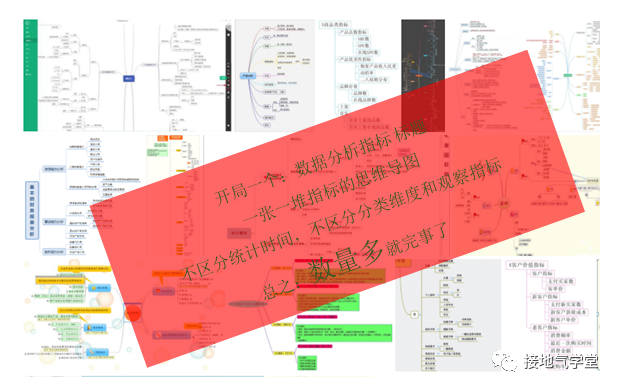 做有用的数据分析，从做好MVP开始