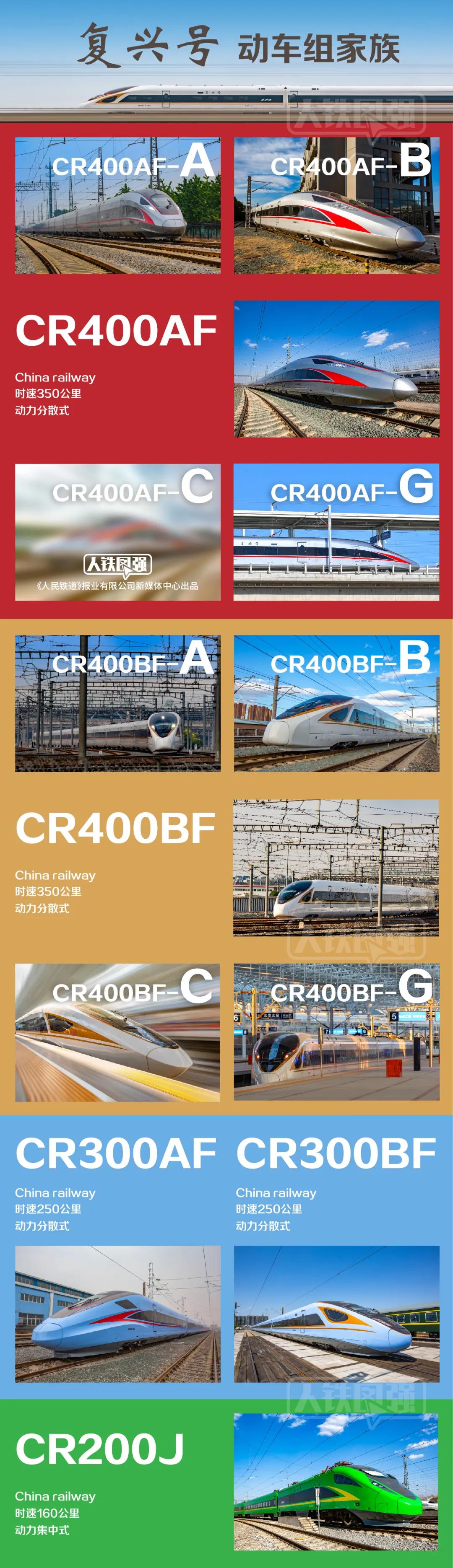 动车座位号分布图(动车座位号分布图 硬座)