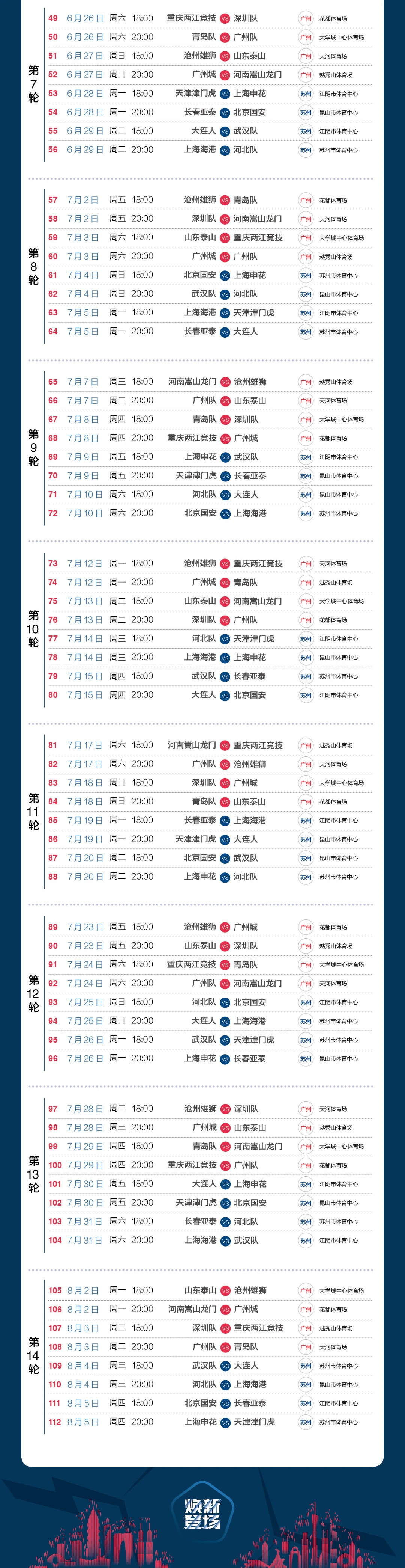 2o19年中超联赛哪里看(新赛季中超开战 第一阶段焦点比赛全在这儿了)