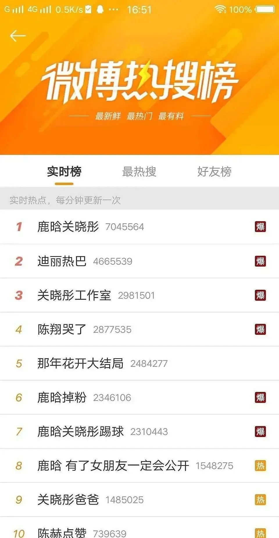 关晓彤卡点为鹿晗庆生，全网反对到全网祝福的又一次甜蜜暴击