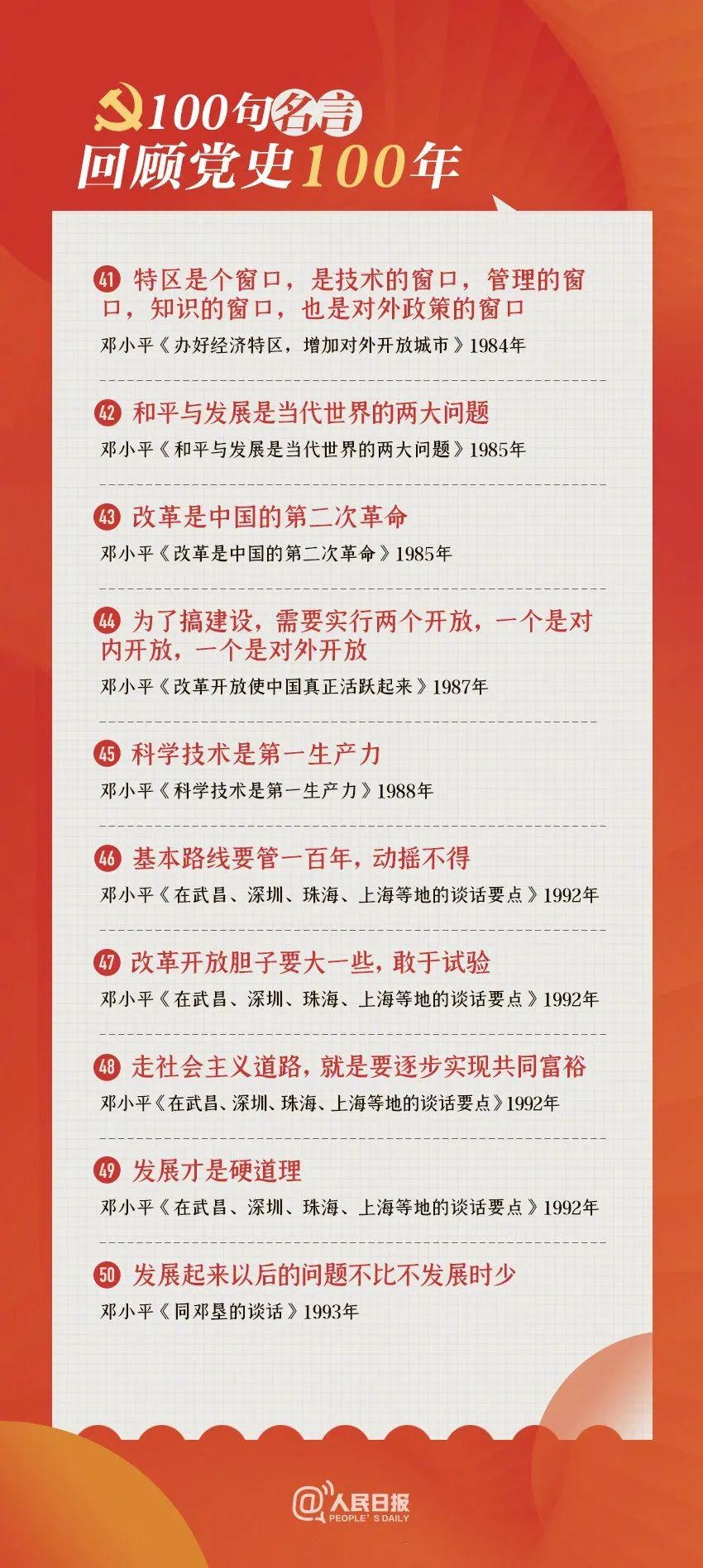 「党史天天读」100句名言回顾党史100年