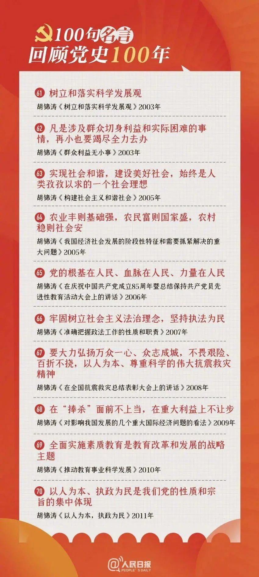 【党史天天学】100句名言回顾党史100年