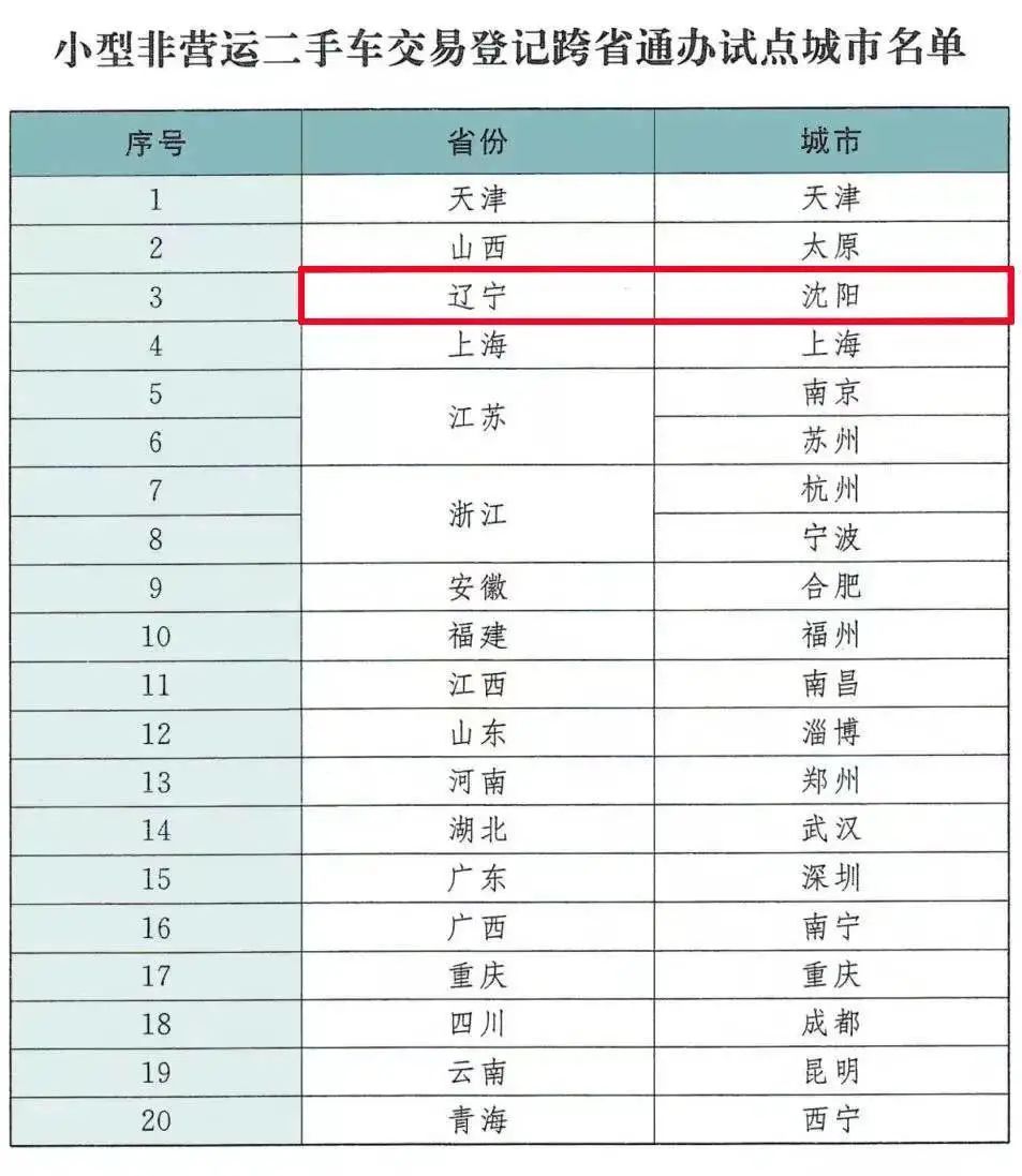 沈阳市交通违章查询,沈阳市交通违章查询官方网站