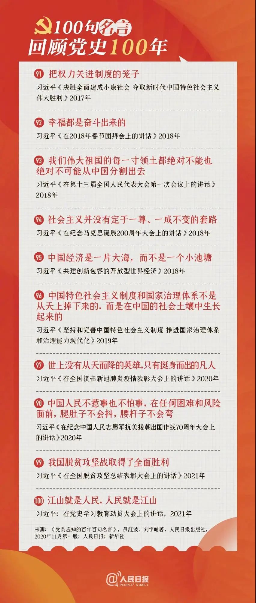 【重温峥嵘岁月】100句名言回顾党史100年