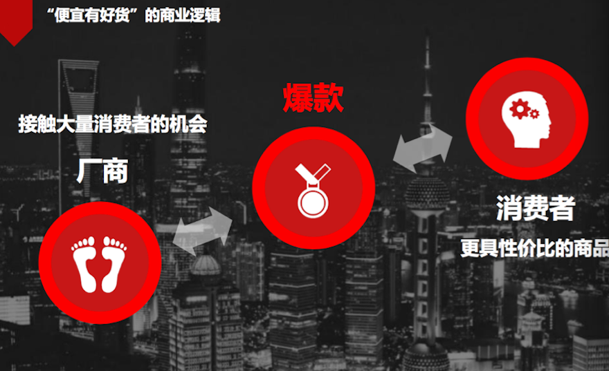 拼多多——被忽视的人、货、场