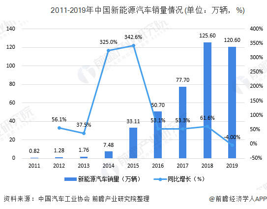 贾新光：“虽然有些国家不是很服气，但确实是中国拉动起来的”