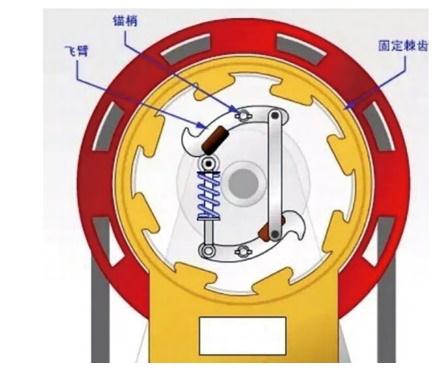 倘若电梯曳引绳真的全部断裂了急速下坠,这时候电梯中安全钳装置起