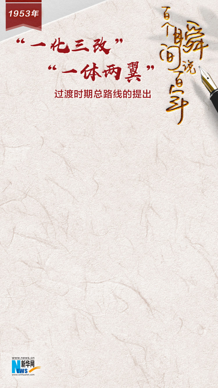 「百个瞬间说百年」1953，“一化三改”“一体两翼”