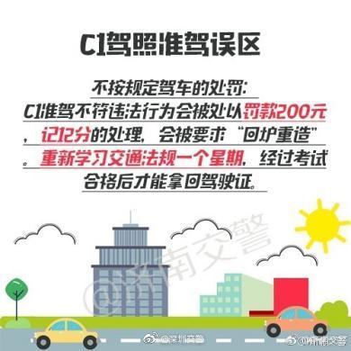 c1驾照能开什么车,c1驾照能开什么车和c2有什么区别