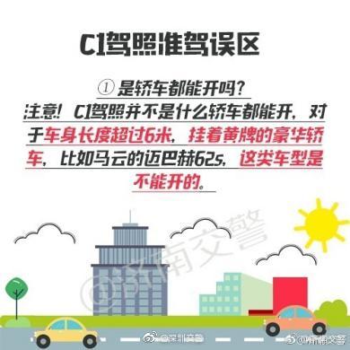 c1驾照能开什么车,c1驾照能开什么车和c2有什么区别