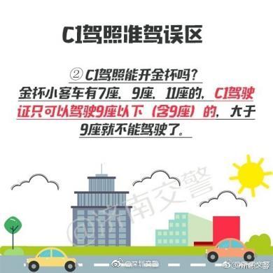 c1驾照能开什么车,c1驾照能开什么车和c2有什么区别