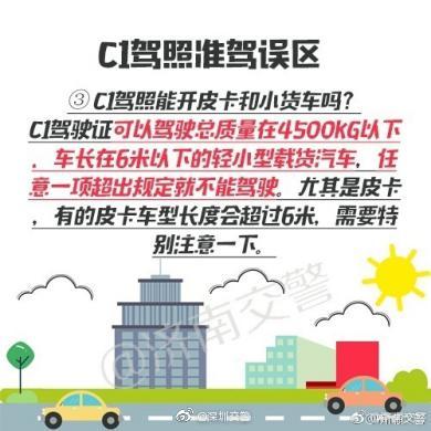 c1驾照能开什么车,c1驾照能开什么车和c2有什么区别