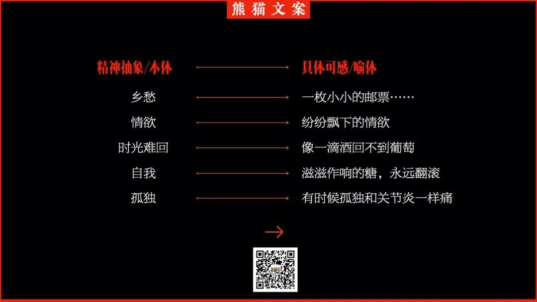 文案太自嗨？修辞不背锅