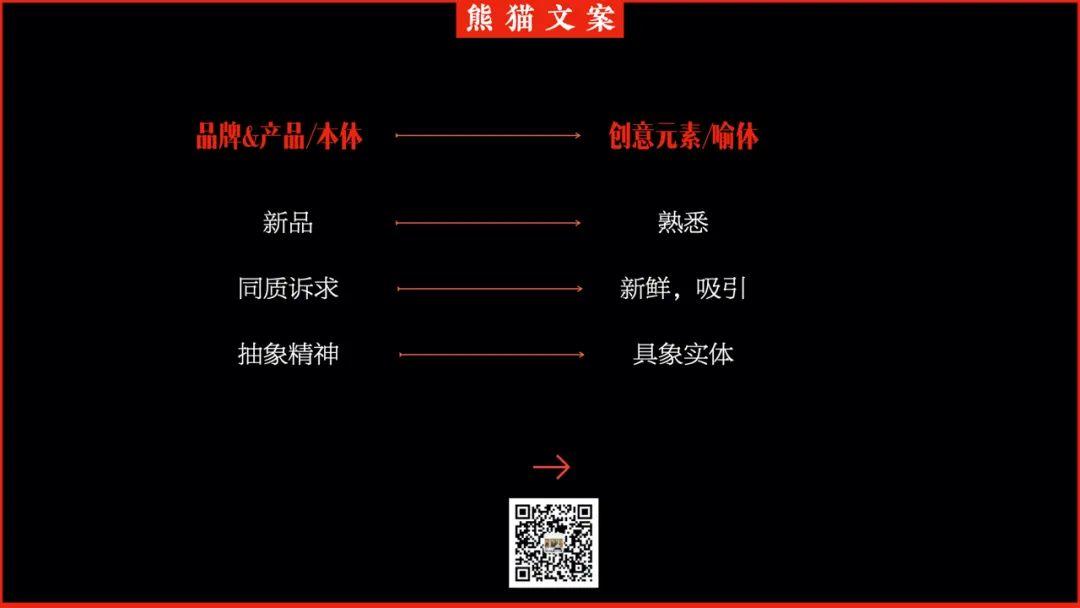 文案太自嗨？修辞不背锅