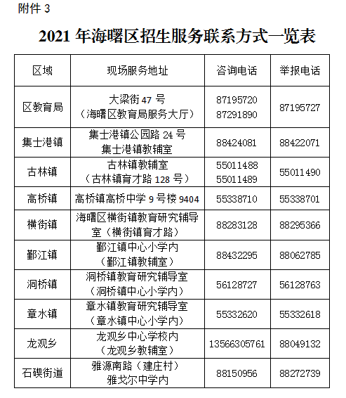 权威发布|海曙区2021年小学、初中招生工作实施意见