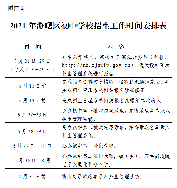 权威发布|海曙区2021年小学、初中招生工作实施意见