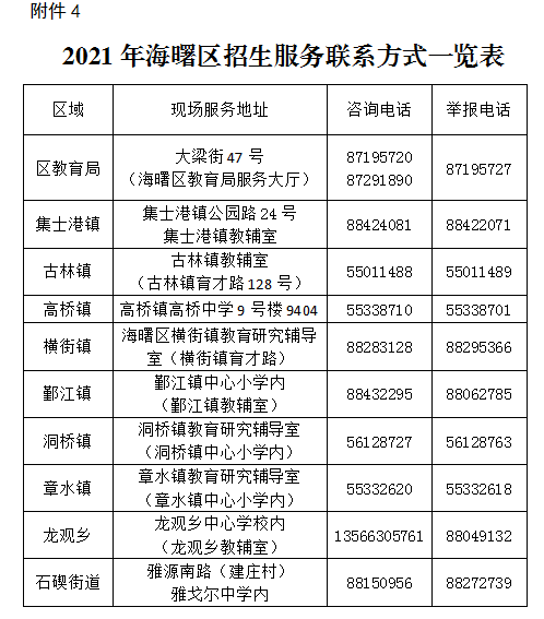 权威发布|海曙区2021年小学、初中招生工作实施意见