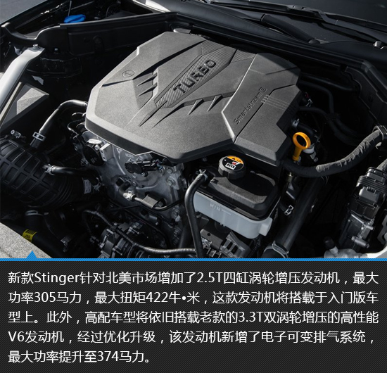 设计性能全面进阶 新款起亚Stinger新车图解