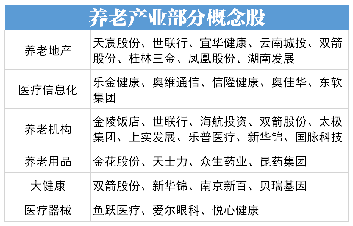 总人口超14.1亿！第七次人口普查结果出炉，数据意味着什么？丨火线解读