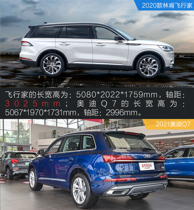 70万中大型SUV之争，林肯飞行家对比奥迪Q7