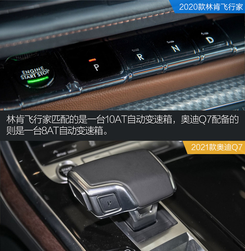 70万中大型SUV之争，林肯飞行家对比奥迪Q7