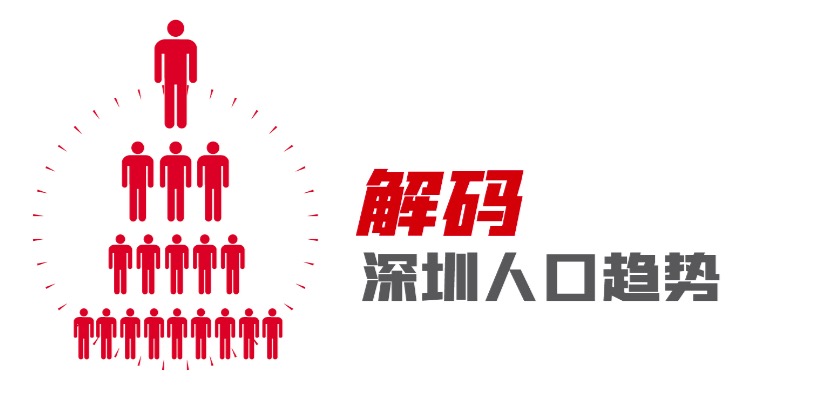 深圳户口新政策,深圳户口新政策什么时候实行