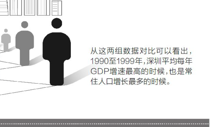 深圳户口新政策,深圳户口新政策什么时候实行