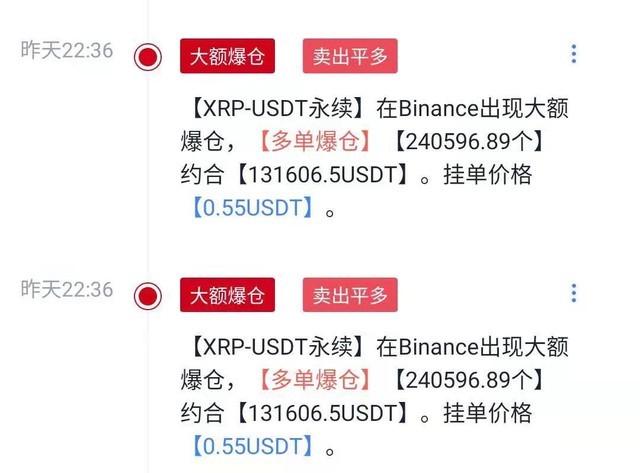 3000%月收益！加密货币是暴富机会吗？