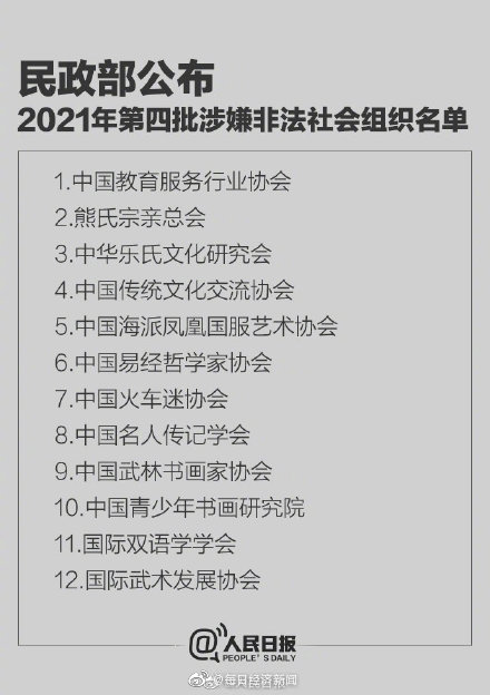 民政部公布12个涉嫌非法社会组织