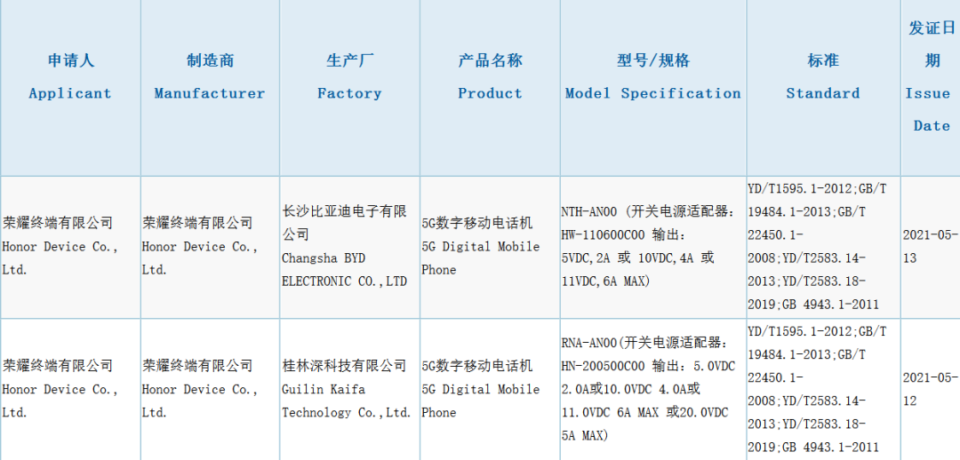 nthan00是荣耀什么型号手机（1款荣耀手机的型号）