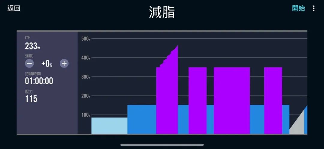 骑行减肥怎么做，这样练超有效